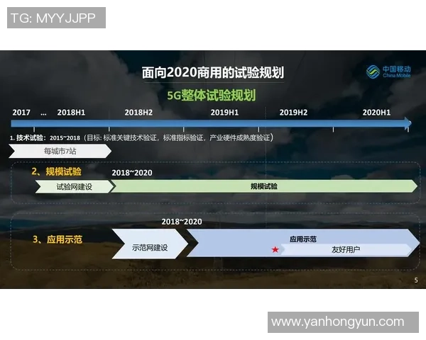 耀世娱乐量子密钥分发技术引领安全通信新时代探索与应用前景分析