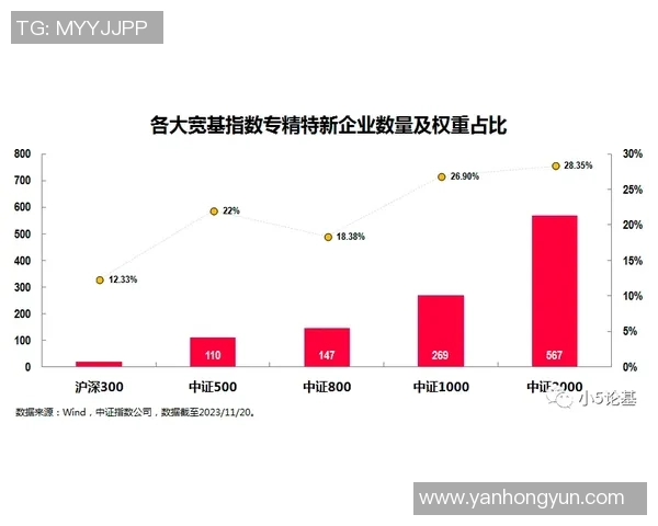 欧陆平台服务网格优化策略与实践探索助力数字化转型新机遇 欧陆平台服务网格优化策略与实践探索助力数字化转型新机遇