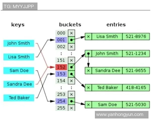 基于uu国际分片技术的高效数据传输与存储解决方案探索 基于uu国际分片技术的高效数据传输与存储解决方案探索