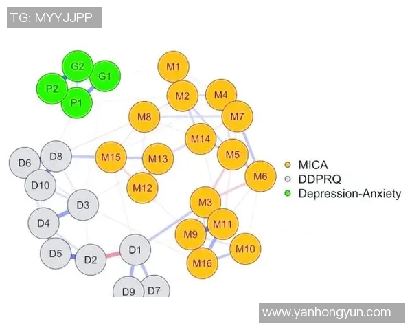 欧陆平台服务发现机制的创新与应用探索分析 欧陆平台服务发现机制的创新与应用探索分析