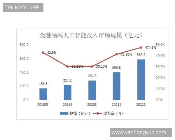 探索红桃国际群体智能算法在智能决策与优化中的应用潜力与前景分析