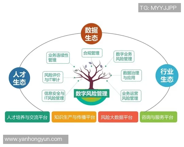 欧陆平台服务发现机制的创新与应用探索分析 欧陆平台服务发现机制的创新与应用探索分析