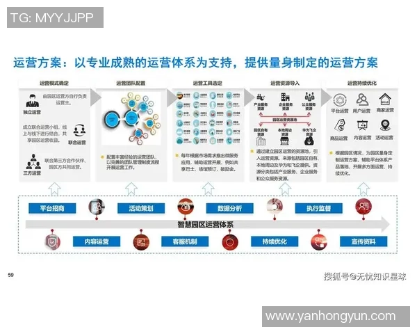优化欧陆平台服务网格提升效率与用户体验的综合策略研究 优化欧陆平台服务网格提升效率与用户体验的综合策略研究