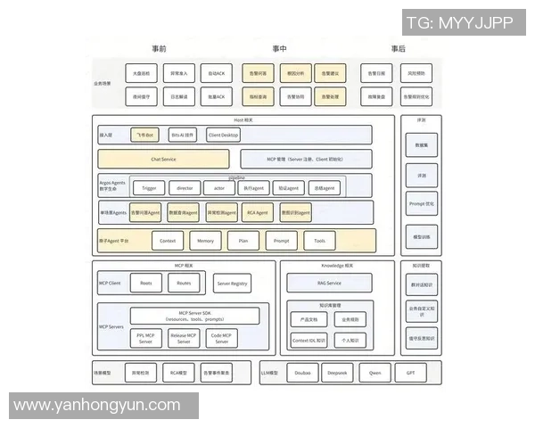 优化彩神Vll资源利用率的策略与实践探索分析 优化彩神Vll资源利用率的策略与实践探索分析