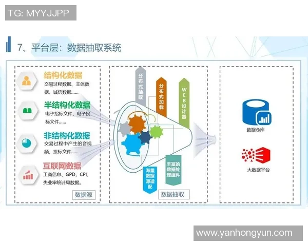 优化uu国际交易并行处理提升交易效率与用户体验的策略研究 优化uu国际交易并行处理提升交易效率与用户体验的策略研究