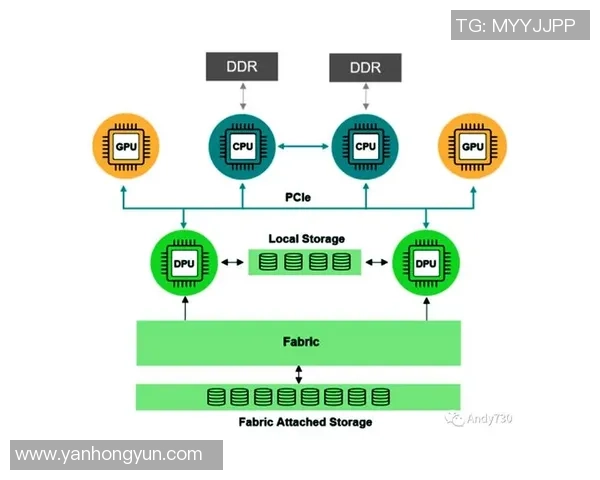 基于uu国际分片技术的高效数据传输与处理方案探讨 基于uu国际分片技术的高效数据传输与处理方案探讨