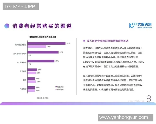 焦点娱乐用户访谈与情境调研的深度需求洞察方法探讨 焦点娱乐用户访谈与情境调研的深度需求洞察方法探讨