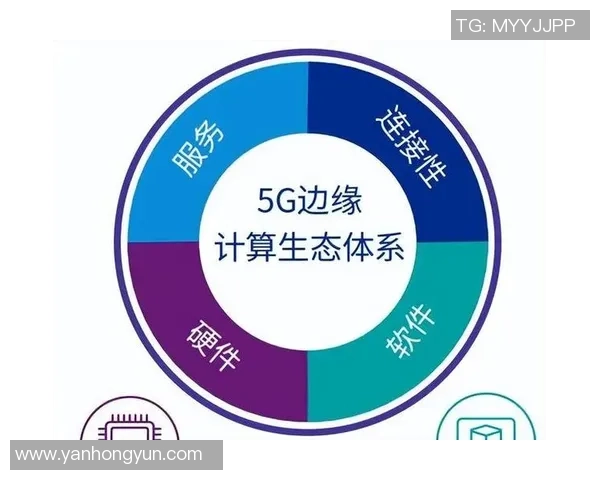 5G边缘计算助力移动电竞提升体验与消除延迟的全新革命 5G边缘计算助力移动电竞提升体验与消除延迟的全新革命
