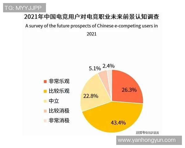 电竞选手睡眠质量对竞技表现的影响及优化策略研究 电竞选手睡眠质量对竞技表现的影响及优化策略研究